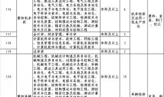 武汉铁路局职工社保怎样认证